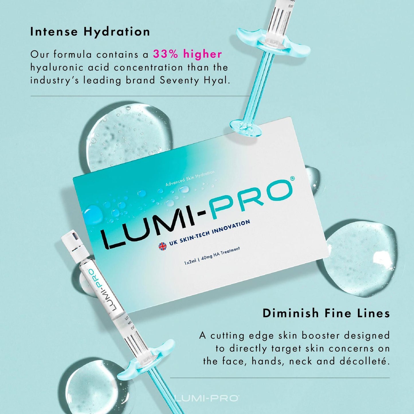 Lumi Pro 3x2ml